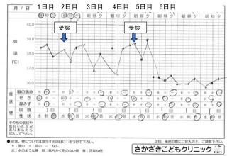 �摜(320x220)�E�g��摜(640x441)