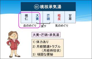 画像(320x205)・拡大画像(640x410)