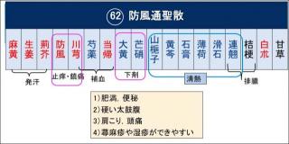 �摜(320x160)�E�g��摜(640x321)