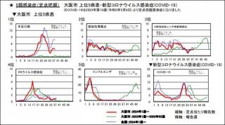 �摜(320x178)�E�g��摜(640x357)