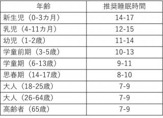 �摜(320x231)�E�g��摜(640x463)