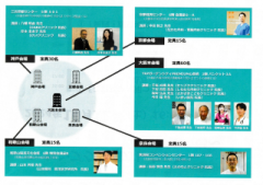 �摜(240x169)�E�g��摜(640x452)