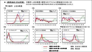 �摜(320x181)�E�g��摜(640x362)