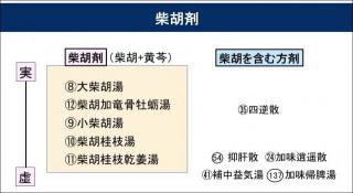 �摜(320x175)�E�g��摜(640x351)