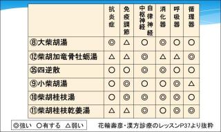 �摜(320x192)�E�g��摜(640x384)