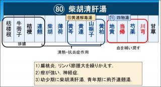 �摜(320x173)�E�g��摜(640x347)