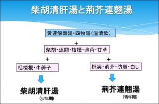 �摜(320x209)�E�g��摜(640x418)