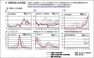 �摜(320x199)�E�g��摜(640x399)