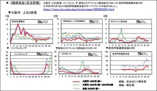 �摜(320x185)�E�g��摜(640x370)