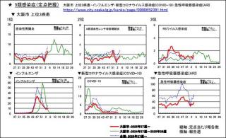 画像(320x195)・拡大画像(640x390)