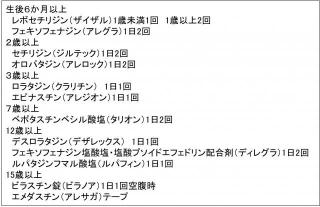 �摜(320x207)�E�g��摜(640x414)